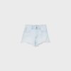 D75 Shorts i slitna jeans D75 Shorts i slitna jeans